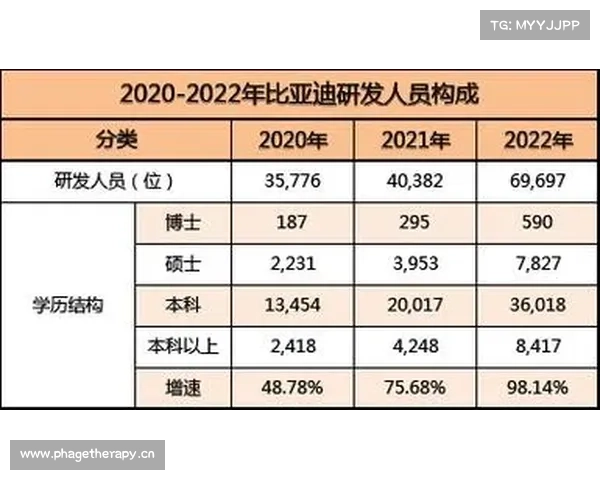 世界最顶级的十大创新公司是谁?